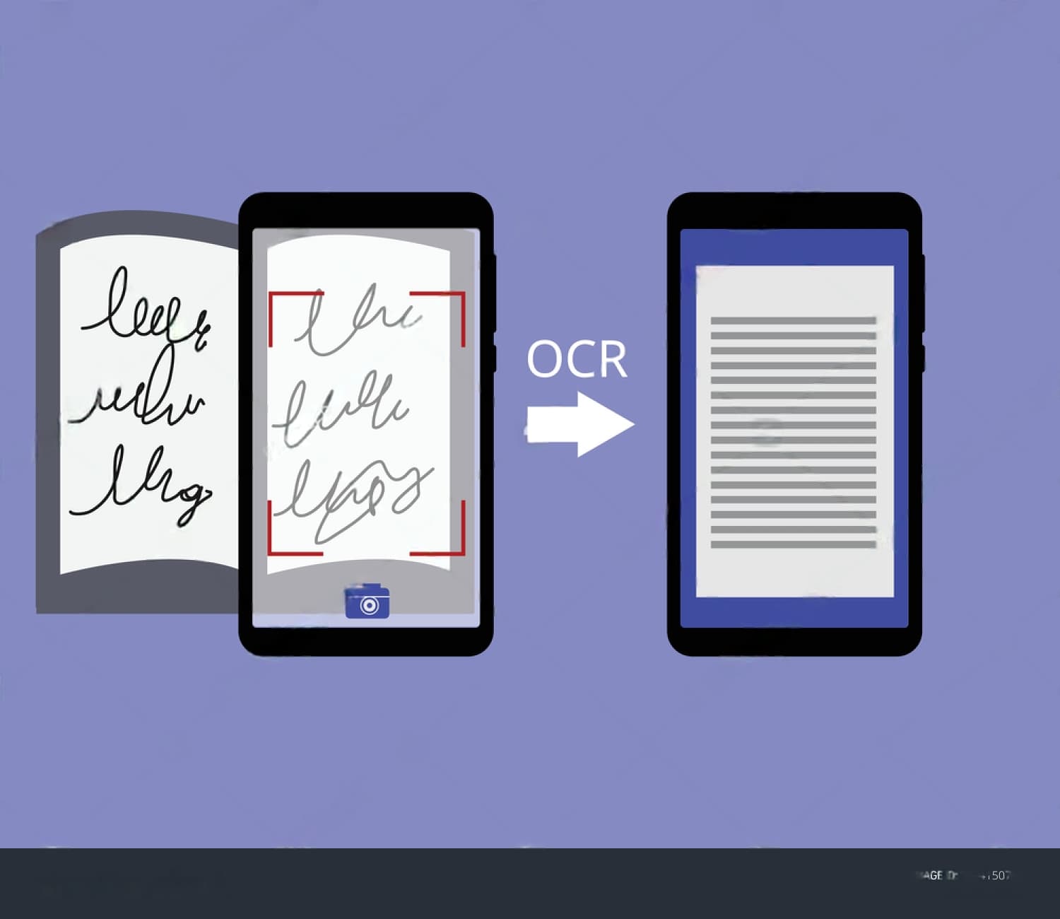 Handwriting-to-text
